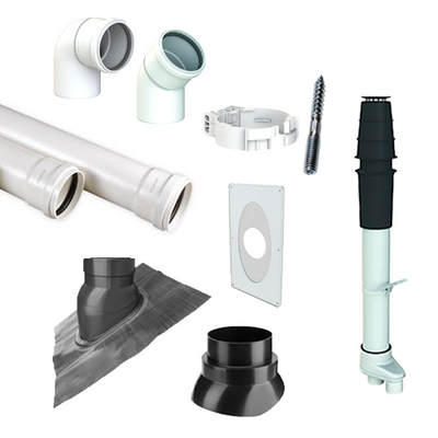 Cox Rookgaspakket | Schuin dak | CVketel.nl