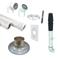 CVketelnl-schuindak-pakket | CVketel.nl