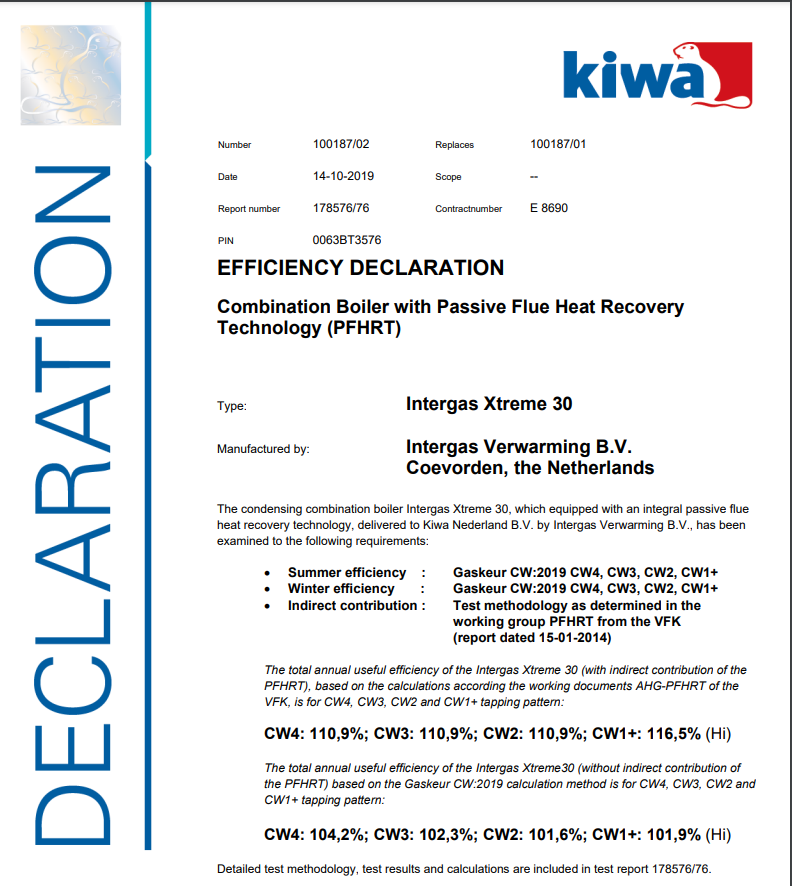 Intergas Xtreme 30 CW4 gelijkwaardigheidsverklaring | CVketel.nl